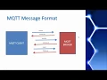 MQTT Tutorial 3 - MQTT Protocol Packet Structure