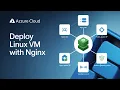 How to Deploy nginx Linux VM in Just 1 Minute using Terraform