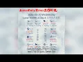 Lunar Calendar Insights May 20 2026 Auspicious Hours Daily Wisdom by Lunar Daily Times