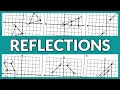 Reflections for High School Geometry Lesson