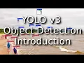 Yolo v3 Introduction to object detection with TensorFlow 2
