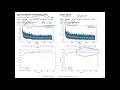 L12 5 Choosing Different Optimizers in PyTorch