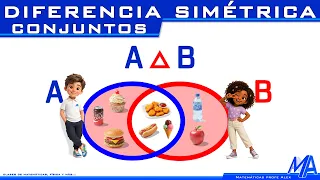 Diferencia Simétrica de conjuntos