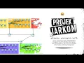 Download Lagu Cisco Packet Tracer - 2110131310003 - Ferzy Triwarsana Putra