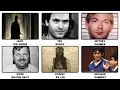 The Most Notorious Serial Killers in History
