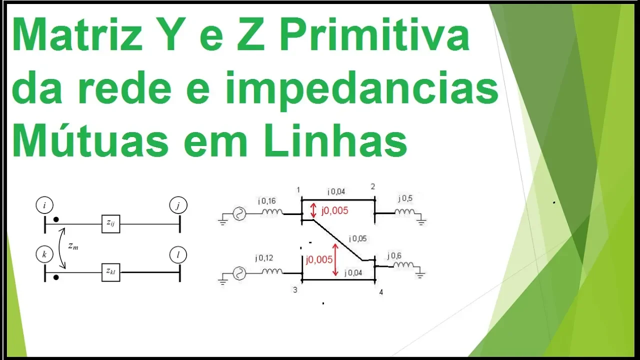 Matriz Impedância / Admitância Primitiva e Impedância mutua de Rede
