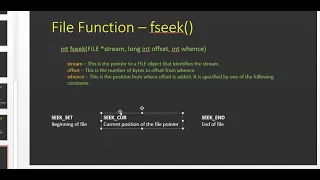 Random Access File using C Program