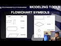 ITE 12 FUNDALMENTALS OF PROGRAMMING INTRODUCTION
