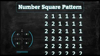 122 Number Square Pattern without any pre-defined method using while loop in Python