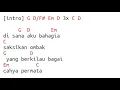 Download Lagu chord \u0026 lirik yob eagger 2 PAS BAND