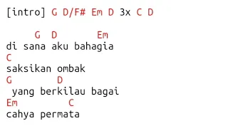 Download chord \u0026 lirik yob eagger 2 PAS BAND MP3