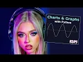 Charts Graphs with Python Full Tutorial Series Part 5