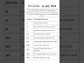 Download Lagu a, an, the Articles: Learn How to Use A, An, and The with Simple Examples! #EnglishGrammar