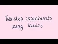 Two step experiments using tables Year 10 Probability