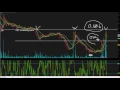 MNKD - MannKind Corp