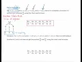 The Chain Rule for Functions of Several Variables