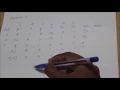 Integer Programming Gomory s Cut or Cutting Plane Method