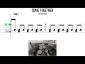 Come Together   The Beatles 🥁 Grade 2 Beginner Version