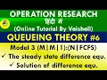 Queueing Theory Model 3 m m 1 N FCFS Theorem Queueing Model Operation research