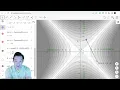 261 10 6 3 Gradient Vector f x y and Contour Plots