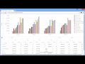 DevExtreme Adding Charts to the HTML5 PivotGrid
