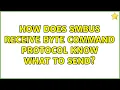 How does SMBus receive byte command protocol know what to send