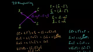 Raycasting in 2D line segment intersection