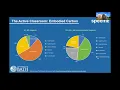 Active Buildings in Practice Webinar