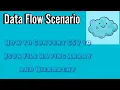 How to Convert CSV to Json File having Array and Hierarchy Usage of Data Flow - Derived Column