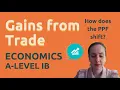 Why Do Countries Benefit from Specialisation Gains from Trade ADVANCED Y13 Economics A-