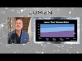 Drill Down Earnings Ep 426 Lumen Technologies Q4 earnings LUMN - A Deep Dive with Cory Johnson