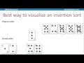 Insertion sort - A Level Computer Science