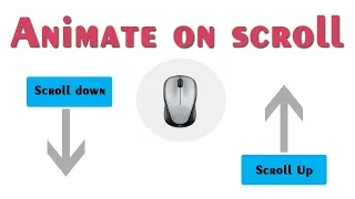 CSS on Scroll Animation animation scroll effect using jquery plugin csPoint