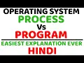 Process Vs Program ll Operating System ll Explained in Hindi