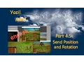5 Unity 5 Tutorial MMO Player Plugin send Rotation and Position