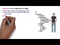 Class 12th Computer Science - I Chapter 2 What is record and representation in memory