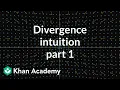 Divergence intuition part 1