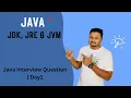 Difference Between JDK JRE JVM in Java Easy Explanation for Beginners Hindi