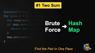 LeetCode Two Sum in Java Brute Force vs Hash Map O n The Duckiest Way to Solve It Fast