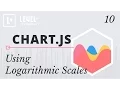 ChartJS Tutorials - Using Logarithmic Scales