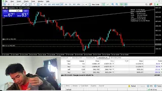 Gold Forecast 🔔 Breakout or Breakdown? Full Analysis