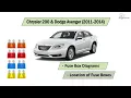 Chrysler 200 Dodge Avenger 2011-2014 Fuse Box Diagrams
