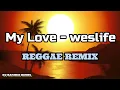 Download Lagu MY LOVE - WESLIFE ( Reggae Mix ) Ft, Dj Rafzkie Reggae version