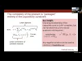 CPAIOR 2022 Copositive Optimization via Ising Solvers