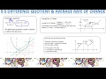 Precal TAG 9-5 Difference Quotient Average Rate of Change