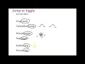 Download Lagu Jump and Jiggle by Evelyn Beyer