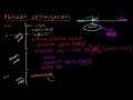 Code for Game Developers - Anatomy of a Memory Allocation