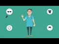 Medical Explainer Toolkit - Healthcare Pack After Effects Project Files