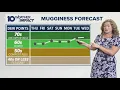 Columbus Ohio forecast for June 24 2026 Another nice day before rain chances increase