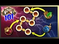 Understanding Skill Gems and Links - Path of Exile 101
